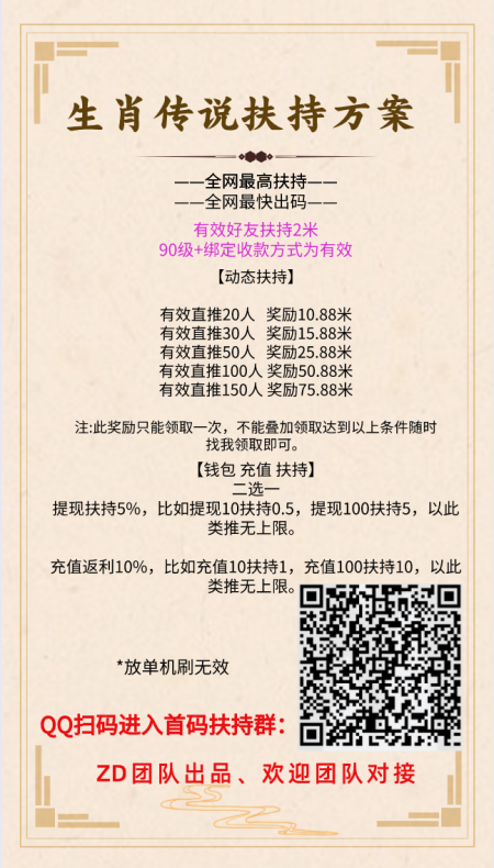 生肖传奇，本月全网首发，扶持方案已出，全网最高