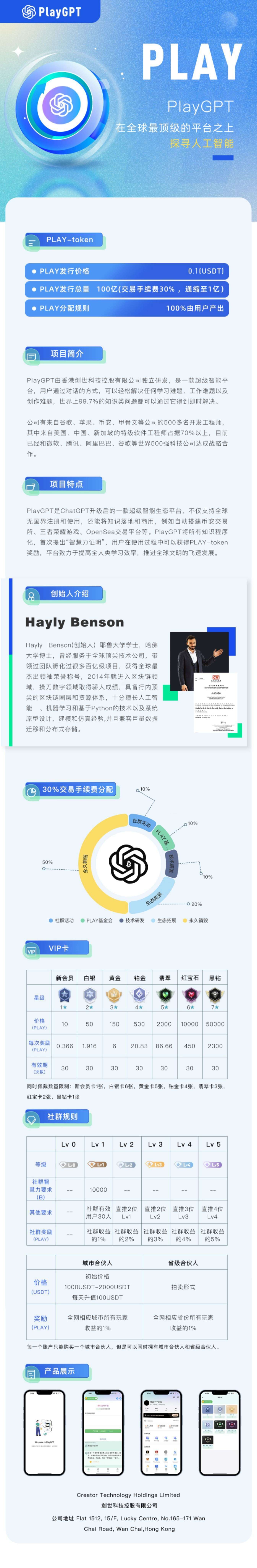 PlayGPT 是ChatGPT升级后的一款超级智能生态平台!