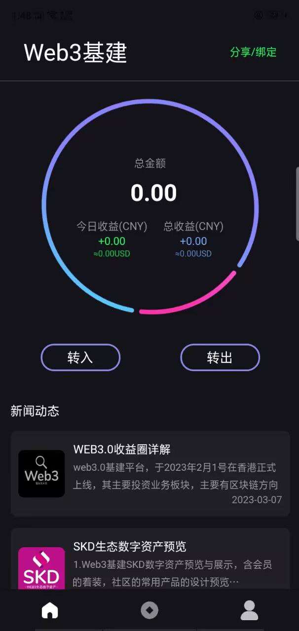 Web3开挖SKD，头旷，每天2400枚，零撸，赶紧上车