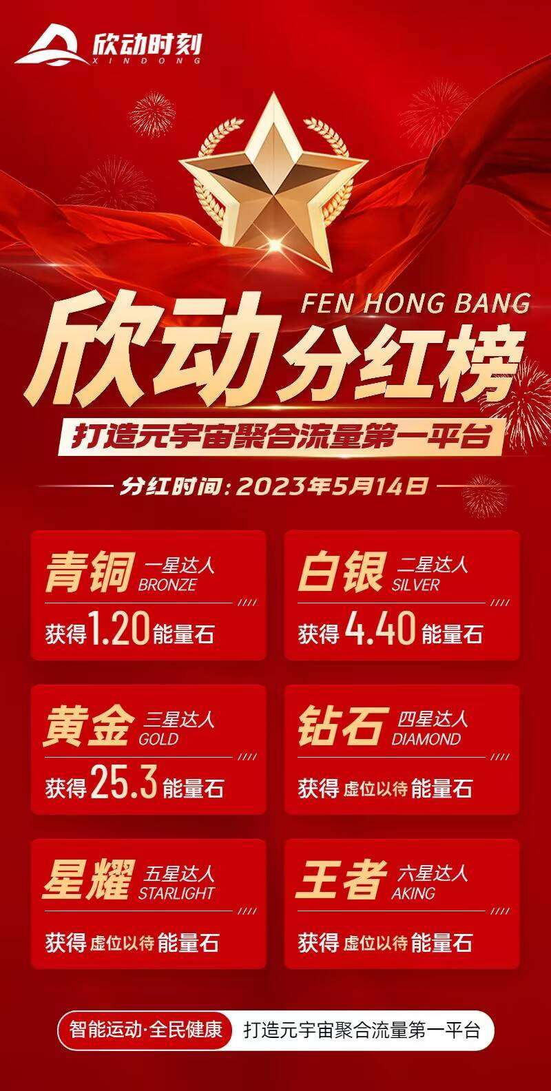 欣动时刻邀请码注册,欣动时刻app下载,欣动时刻官方邀请码