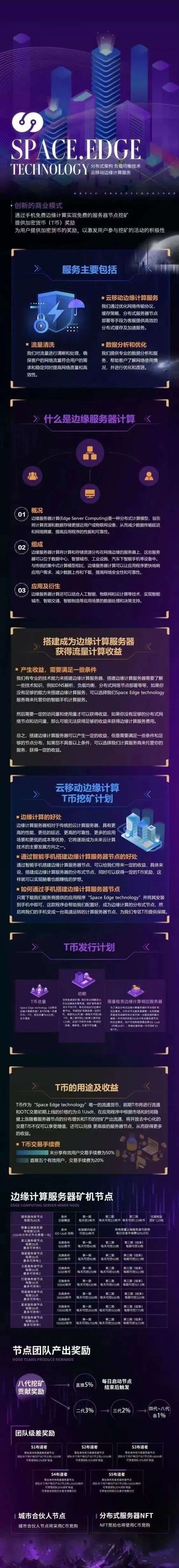 零撸挖矿边缘计算，领取免费矿机，沉淀二个月，日薪万起！