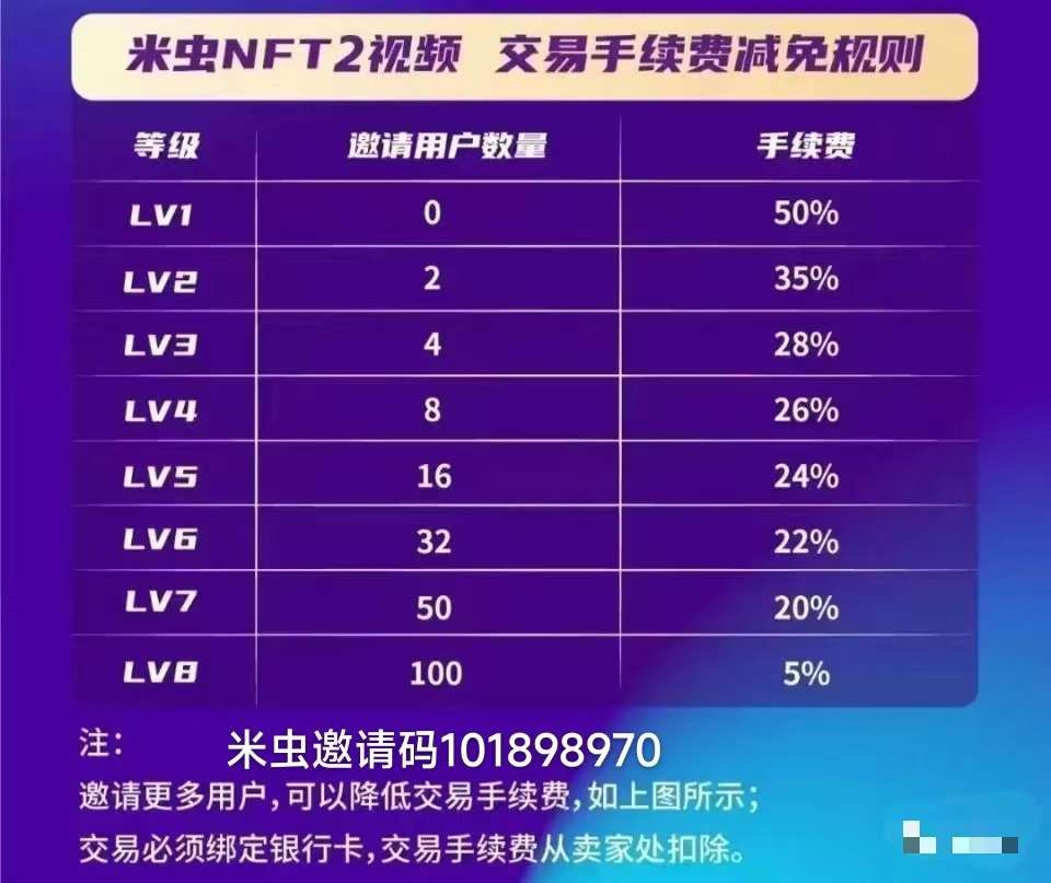 米虫升级款:新卷轴模式,打破原有模式新人注册送15米粒,单个14以上