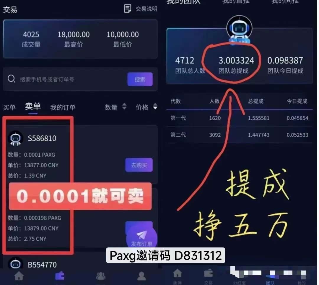 首码PAXG无保留、无复投、自带置换,每天点一下收，两天卖一次