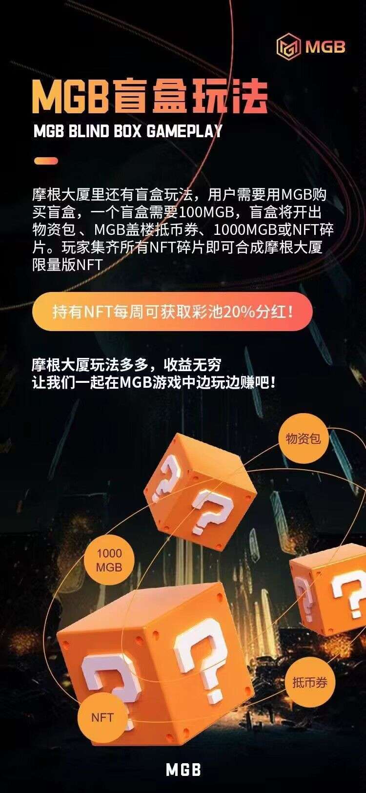 首码Mgb链游,注册送1000金币,静态每天产出3元,零撸推广四层收益!