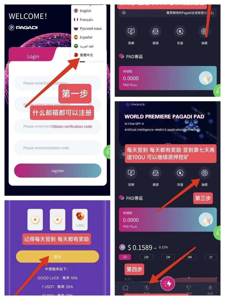 PAGDI注册可领取100U参与质押 收益可以提现