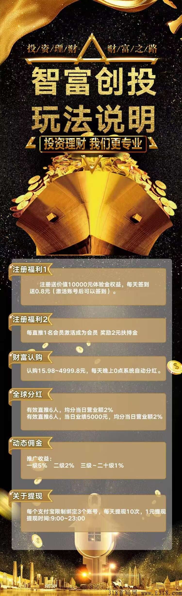 首码,阳集财富创投, 自己挂机收益,1元即可提现,注册送体验金,