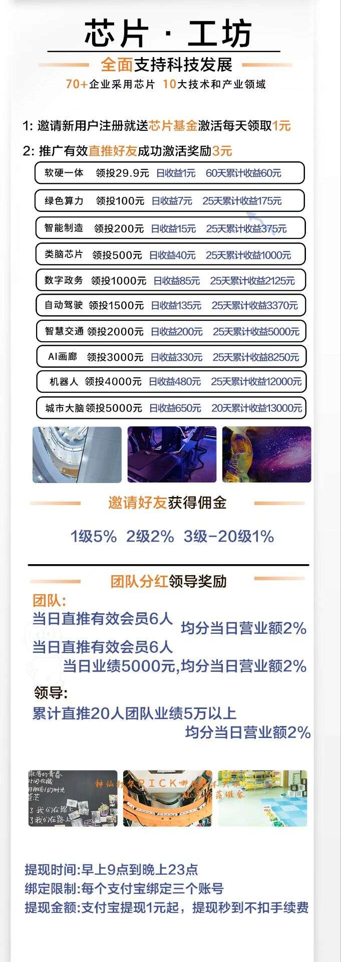 首码,芯片工坊,刚出一秒,1元即可提现,注册激活送体验金8888,