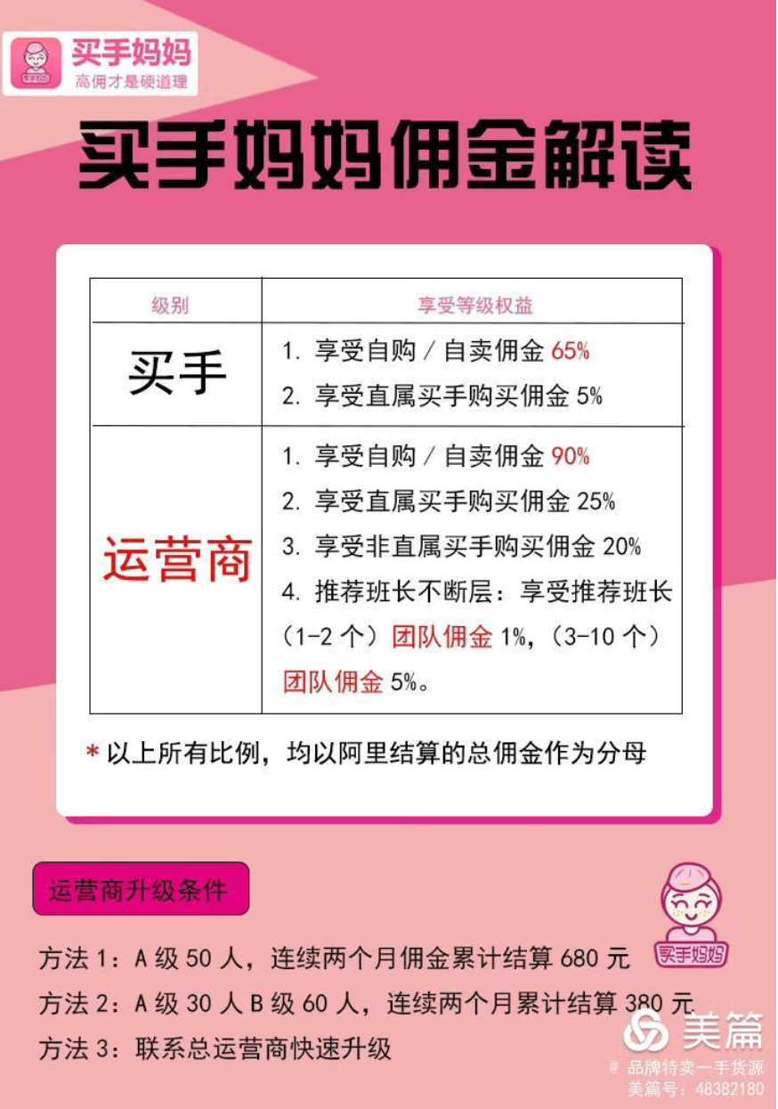 如何卖手机卡拿佣金