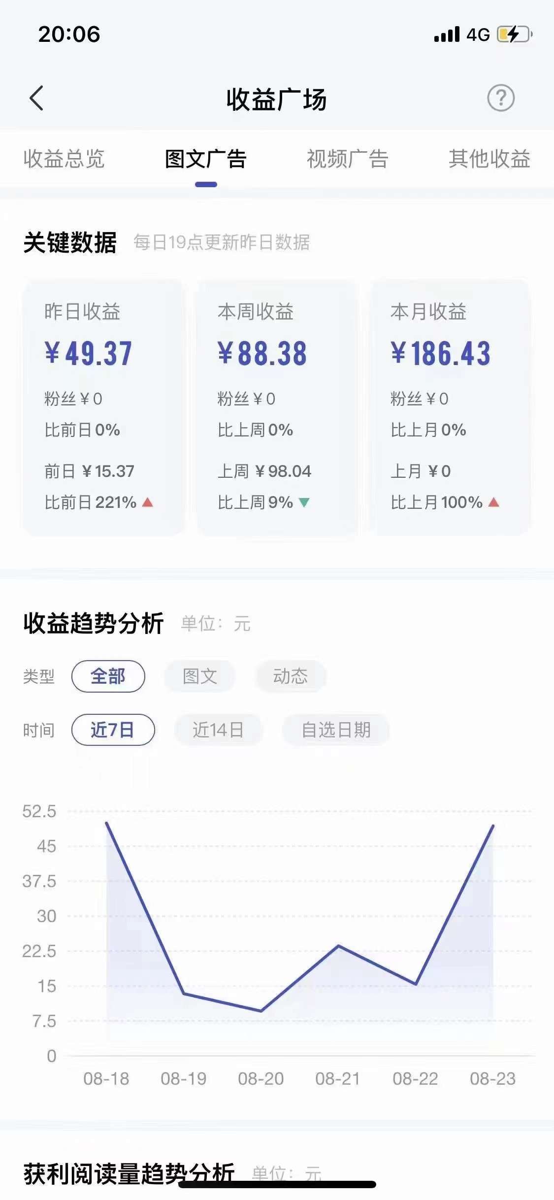 百家号，矩阵日常更新，单号日20-100