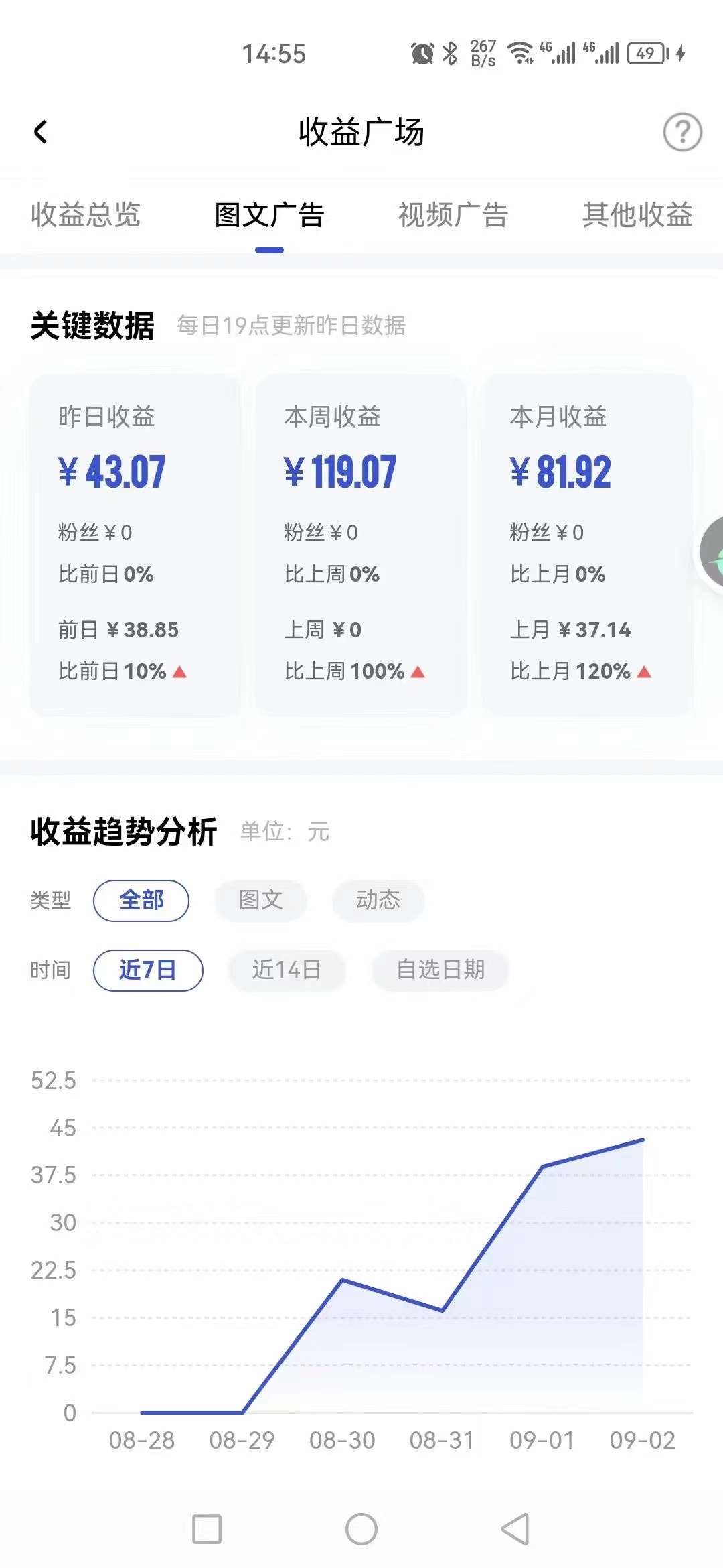 百家号，新机构矩阵日常跟新    单号日收益20-100