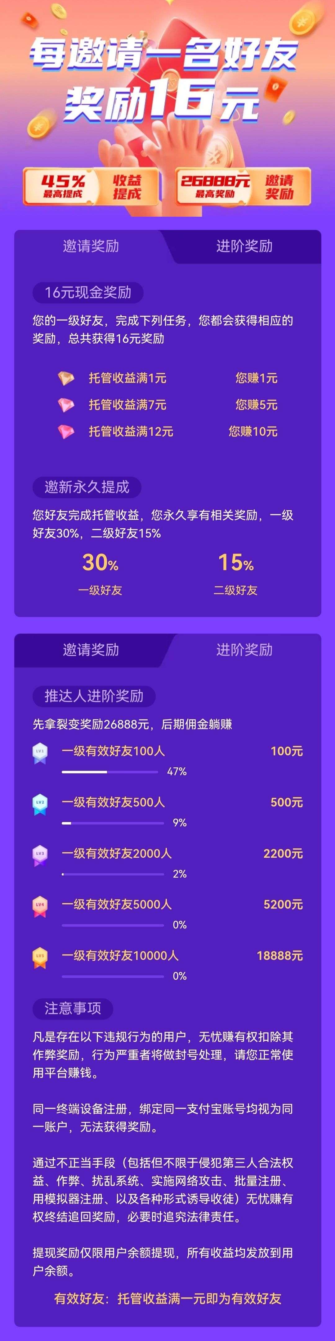 【无忧赚】注册就送1-50元,邀请1人得16,最高得26888!