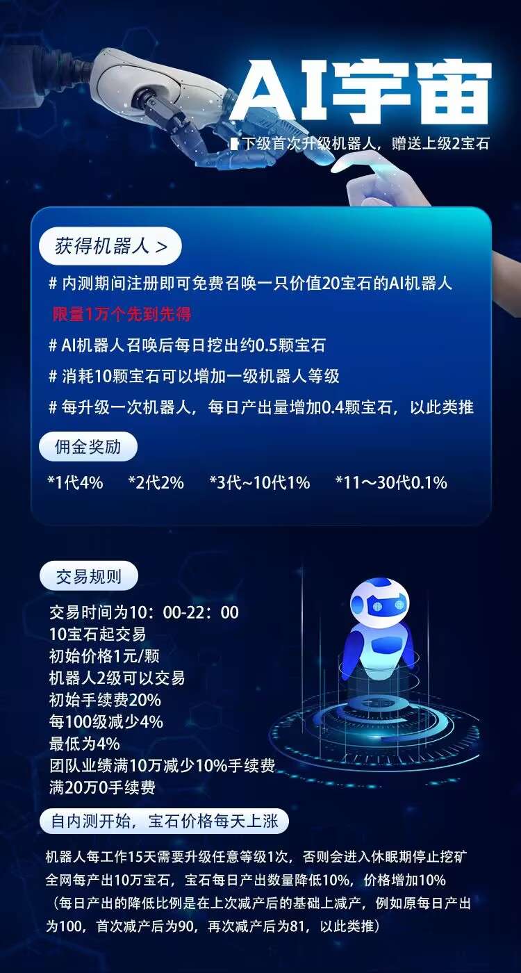 首码新车,《AI宇宙》9月9上线,零撸,注册送20宝石机器人,自动收益,点对点交易,