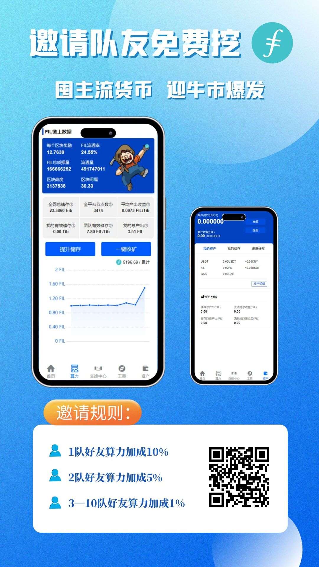 [预览]FIL主流币免费挖真香无广告注册送1年10T算力静态乐赚150动态推广10代收益自带交易可提现