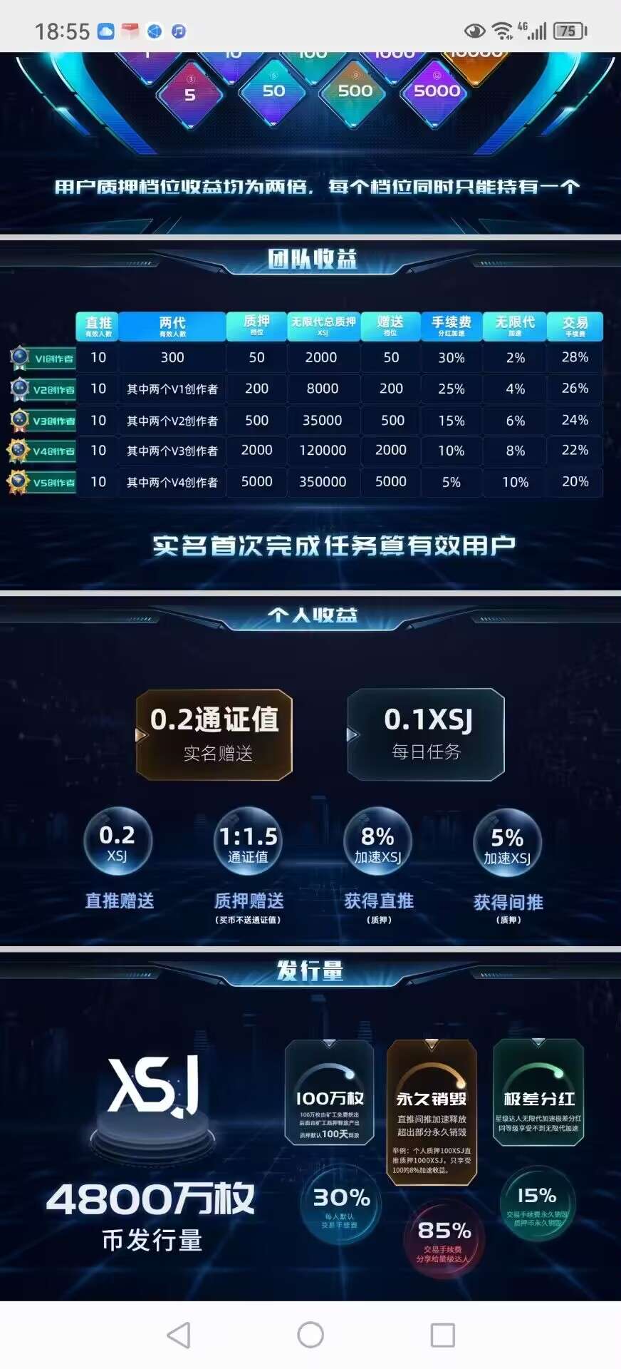 神盘新视界xsl首码长久神盘无泡沫注册实铭送永久矿机自带交易秒付款