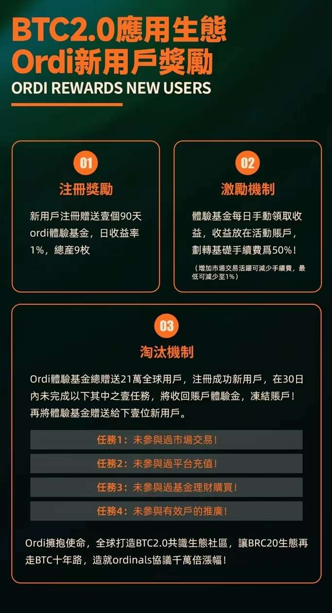 免费撸ORDI:注册送基金大礼包,价值(36u)团长长可扶持