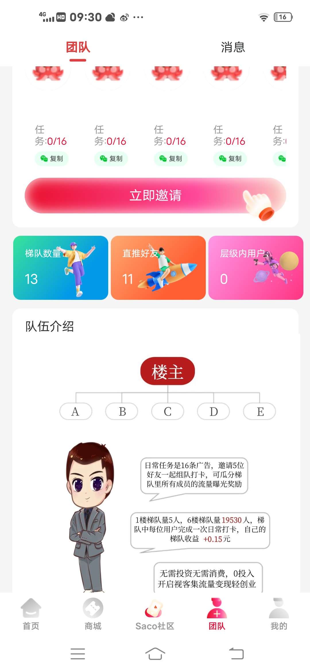 视客集核心内涵是五五复制模式,早注册占位,先机不容错过
