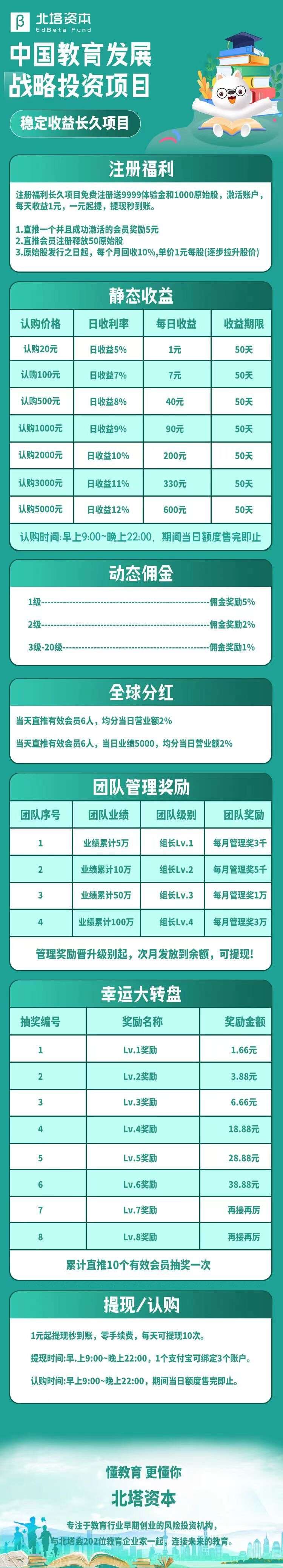 首码新车,《北塔资苯》零撸,注册送9999体验金,直推一人奖励5元,自动收益,1元提现