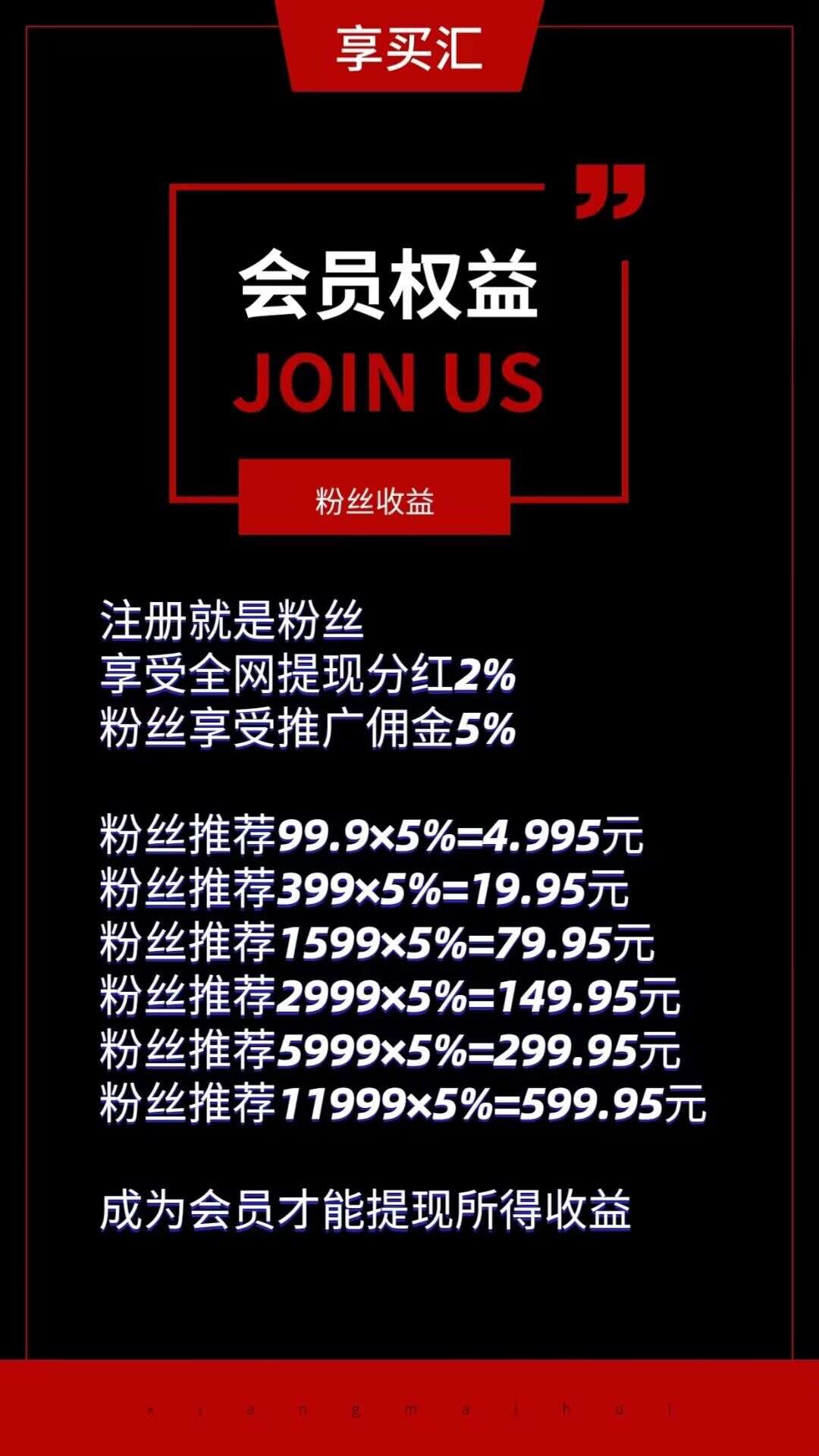 享买汇内测期间优惠大,注册消费可升级,进入公排收益多