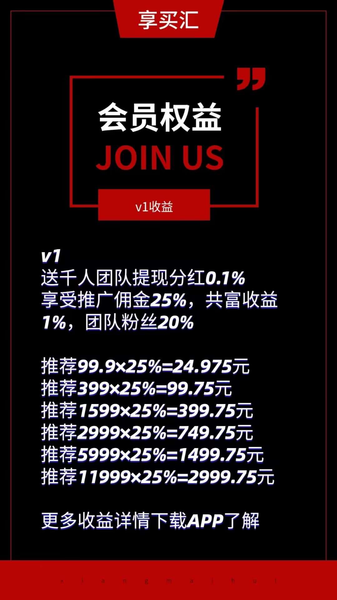享买汇内测期间优惠大,注册消费可升级,进入公排收益多