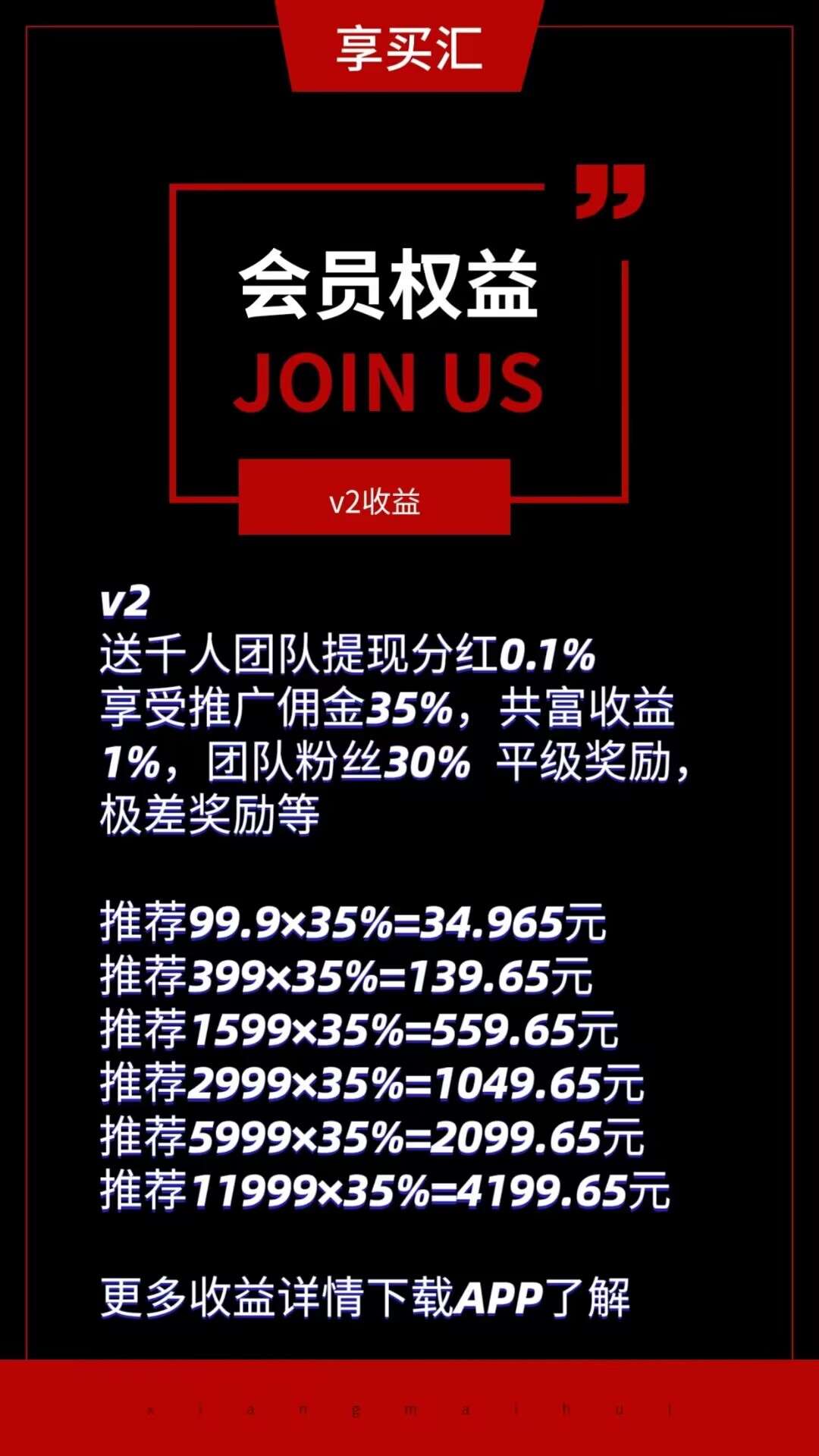 享买汇内测期间优惠大,注册消费可升级,进入公排收益多