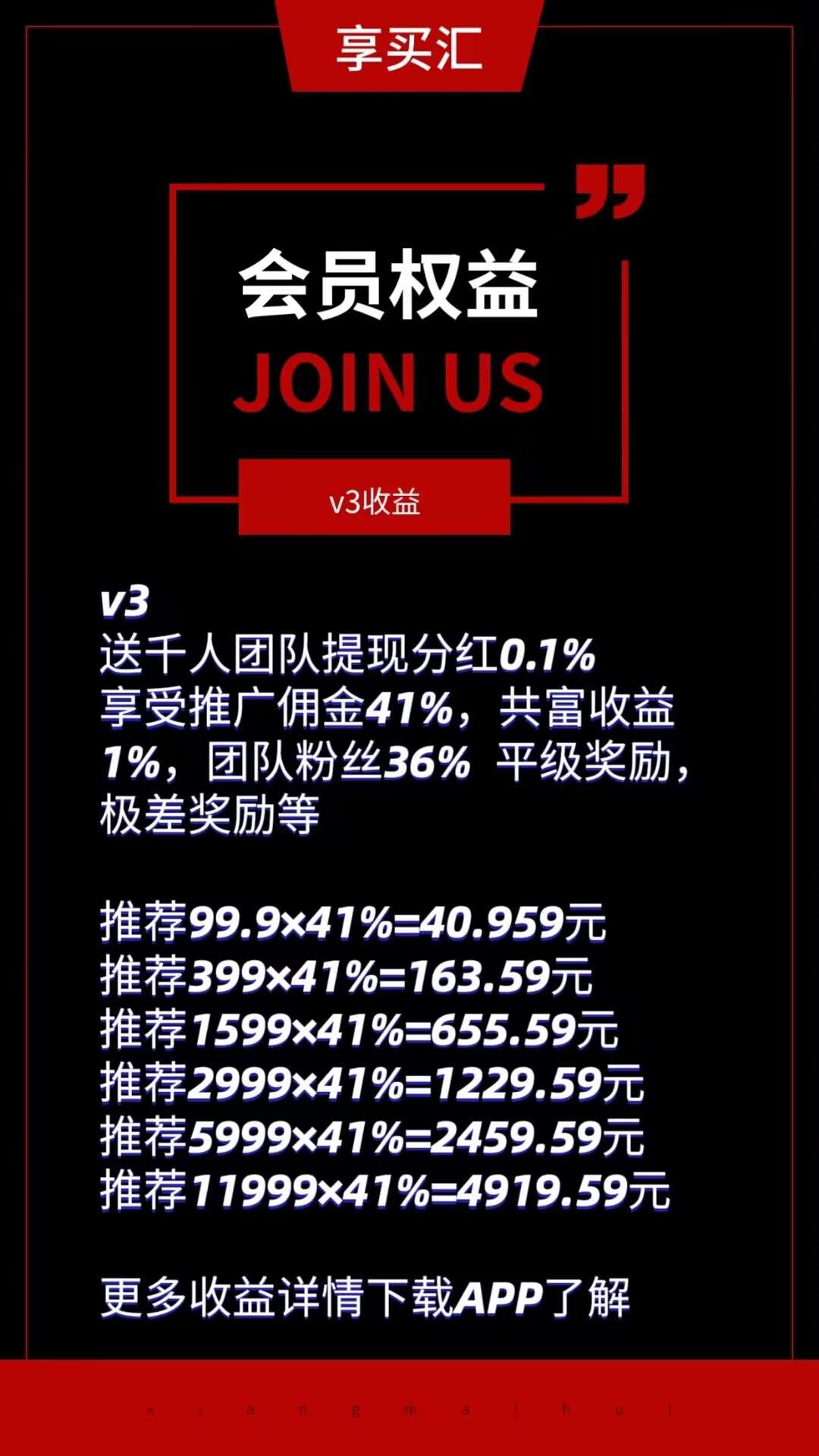 享买汇内测期间优惠大,注册消费可升级,进入公排收益多
