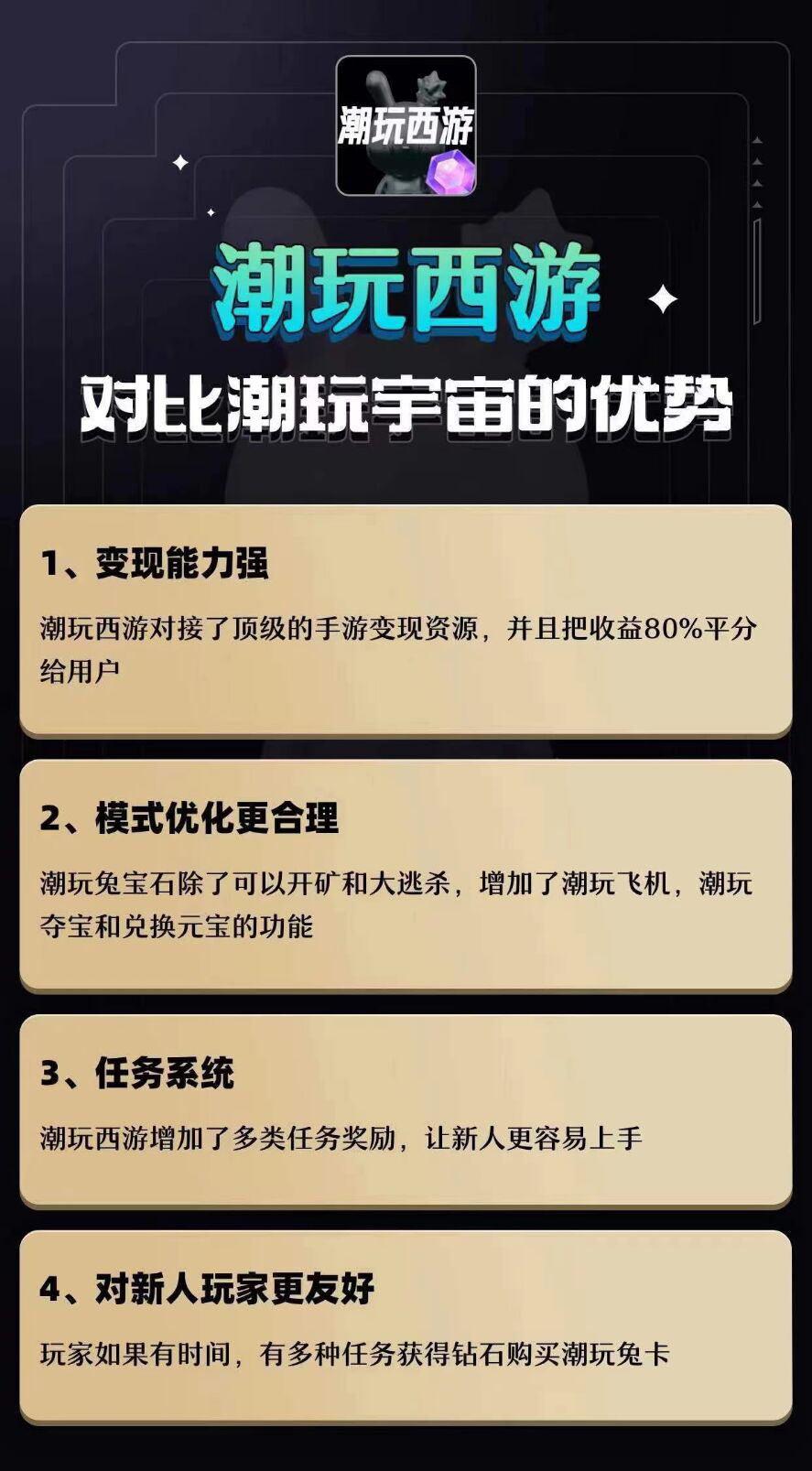 潮玩西游依靠什么盈利，是金融骗局吗