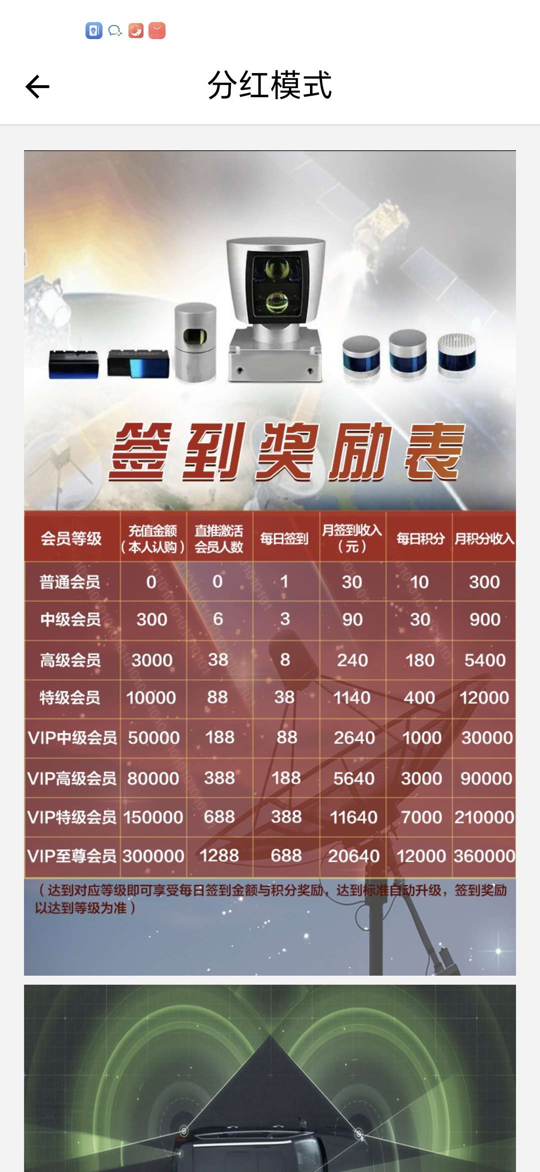 华新科技预热扶持,注册就送,欢迎大小团队长合作考察!