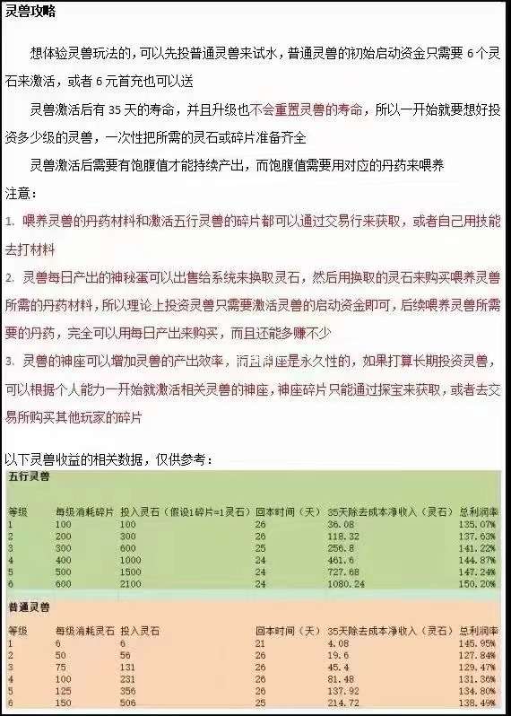 逆天纪,进来扫码就直接送VIP1,没有任何条件,注册就给