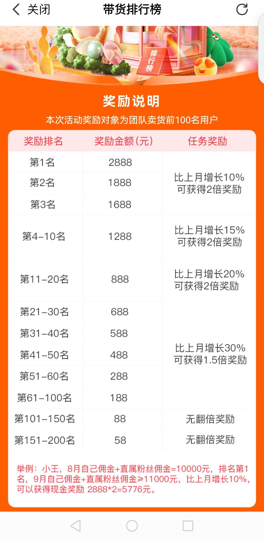 果冻宝盒升级金牌总裁秘籍，带货补贴高得惊人！