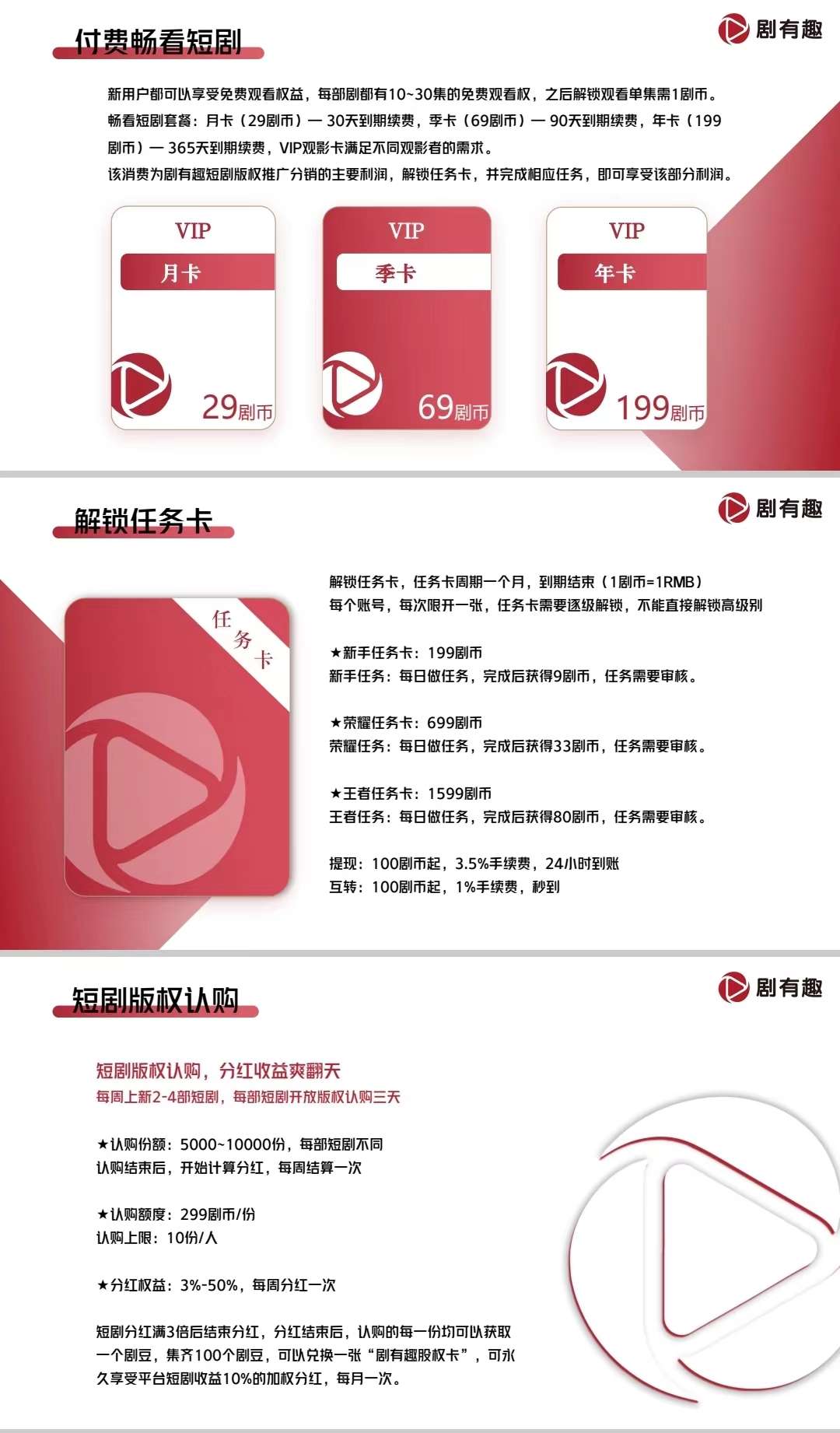 注册短剧平台剧有趣app有什么好处,怎么注册实名认证,为什么越来越多的各行各业的人士都来注册